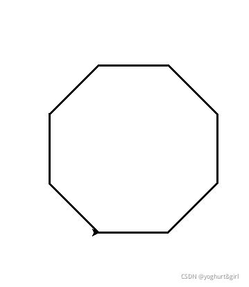 八角形意義|八边形